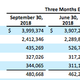 Image for article titled What Netflix’s balance sheet tells us about all that money the company is spending